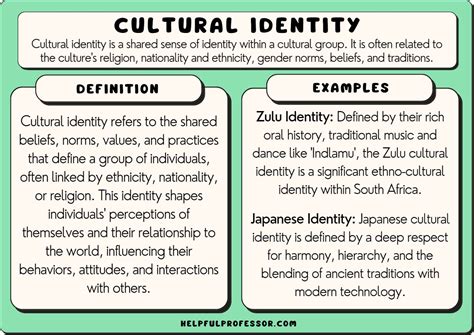 Identity In Tagalog Translation – Identity Meaning  .
